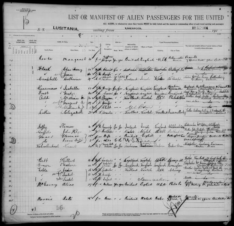 RMS Lusitania Shipm Manifest